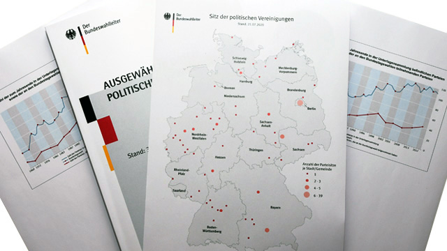 Mitteilungen Der Bundeswahlleiterin - Die Bundeswahlleiterin